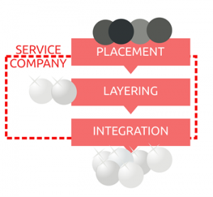 BI_Compliance_still_the_biggest_challenge_for_cloud_computing-Labeled-for-reuse