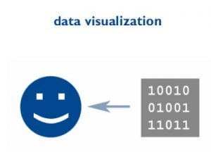 Visualization_Data_B1-Labled-for-reuse